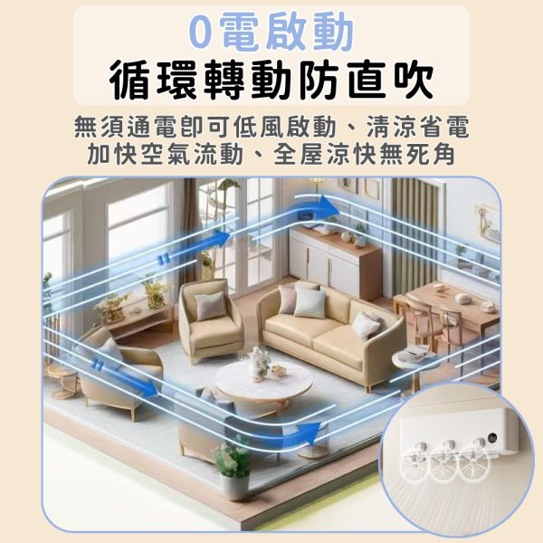 空調扇葉片疏風器 空調防直吹神器 空調疏風器 導風器 夏季冷風擋風器 清涼省電 空調擋風板 寶寶防直吹 空調扇葉片疏風器,防直吹導風器,冷氣擋風板,省電涼感神器,空調導風板,冷氣防直吹,寶寶防直吹,疏風器,冷氣導風器