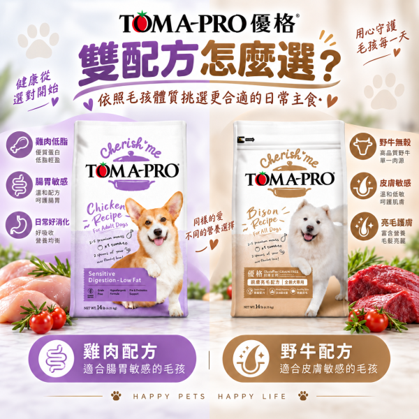 【TOMA-PRO 優格】親親系列犬糧14lb｜野牛護膚美毛／雞肉敏感腸胃低脂｜成犬狗飼料 TOMA-PRO, 優格, Cherish Me, 親親系列, 狗飼料, 犬糧, 成犬飼料, 14lb狗飼料, 敏感腸胃狗飼料, 低脂狗飼料, 零穀犬糧, 野牛狗飼料, 雞肉狗飼料, 護膚美毛犬糧, 益生菌狗飼料