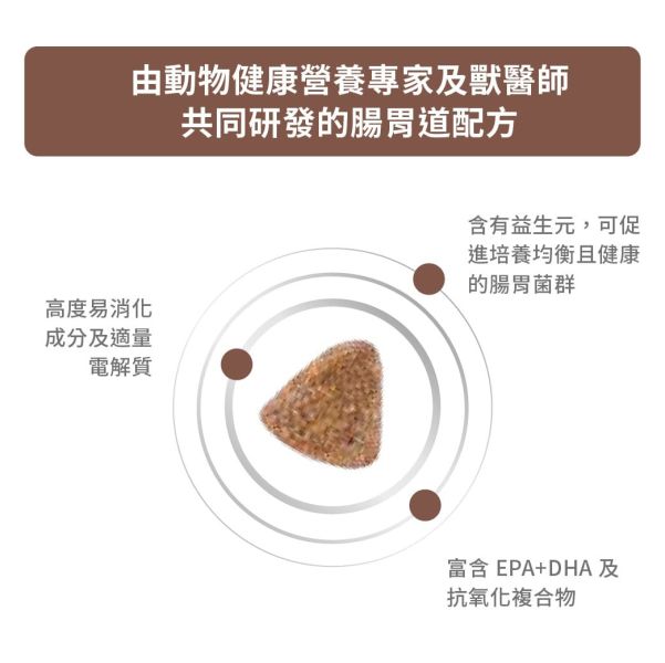 皇家【貓】腸胃道處方  GI32貓腸胃-2kg 貓咪消化不良吃什麼
貓腸胃炎飼料推薦
貓IBD處方飼料
貓腸胃道處方飼料
ROYAL CANIN腸胃處方
GI32貓飼料哪裡買
小腸細菌過度生長貓
貓咪便便軟便怎麼辦
腸胃不適貓飼料
貓咪術後營養飼料推薦