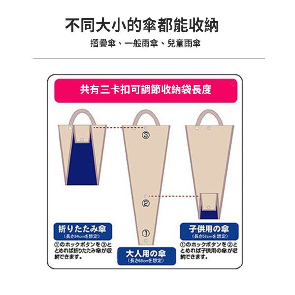 車用防水雨傘套 用防水雨傘套 雨傘收納套 車用雨傘套 車用傘套 汽車雨傘套 汽車傘套 汽車椅背傘套