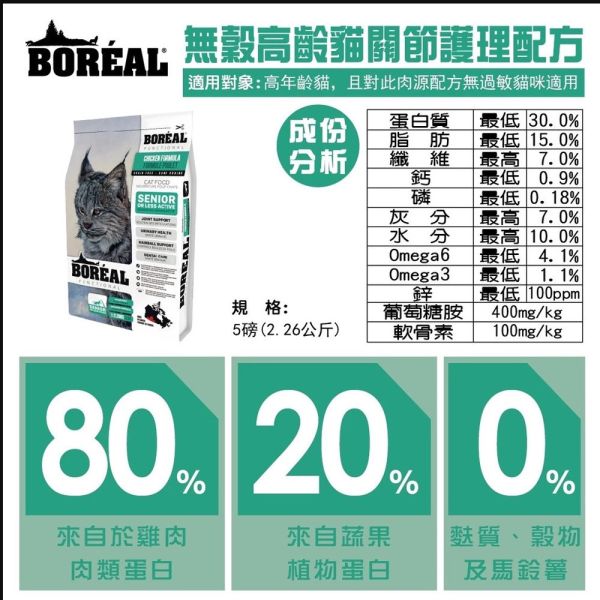 【波瑞歐 BOREAL】 無穀犬糧 5磅｜全齡犬飼料 鴨肉・火雞・羔羊・帝王鮭 /小顆粒 波瑞歐 BOREAL 犬糧

無穀狗飼料

狗狗無穀飼料推薦

全齡犬飼料

狗狗小顆粒飼料

狗狗火雞飼料

狗狗羊肉飼料

狗狗鮭魚飼料

低敏犬糧

加拿大狗飼料品牌
