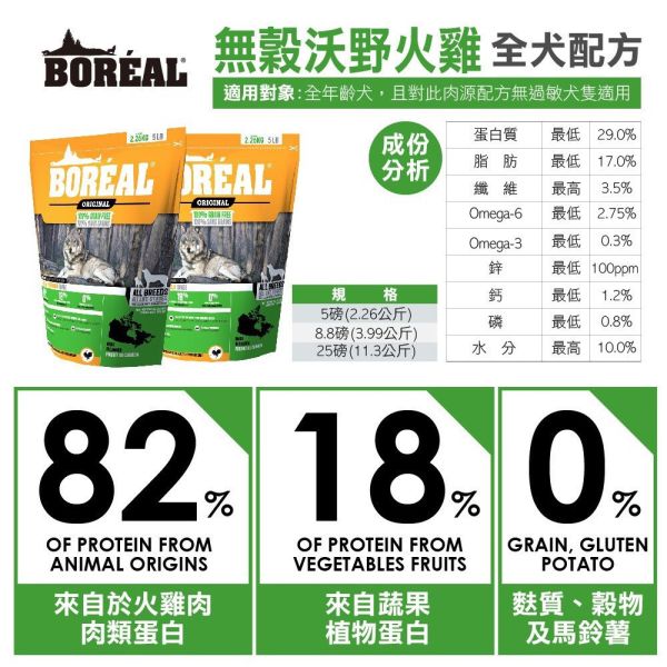 【波瑞歐 BOREAL】無穀犬糧  5磅｜全齡犬飼料 鴨肉・火雞・羔羊・帝王鮭 5磅/小顆粒 波瑞歐 BOREAL 犬糧

無穀狗飼料

狗狗無穀飼料推薦

全齡犬飼料

狗狗小顆粒飼料

狗狗火雞飼料

狗狗羊肉飼料

狗狗鮭魚飼料

低敏犬糧

加拿大狗飼料品牌