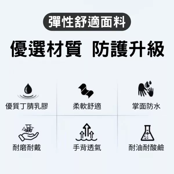 丁腈乳膠手套 丁腈手套,止滑手套,防滑手套,耐磨手套,工地手套,汽修手套,搬運手套,橡膠手套,工作手套,防護手套