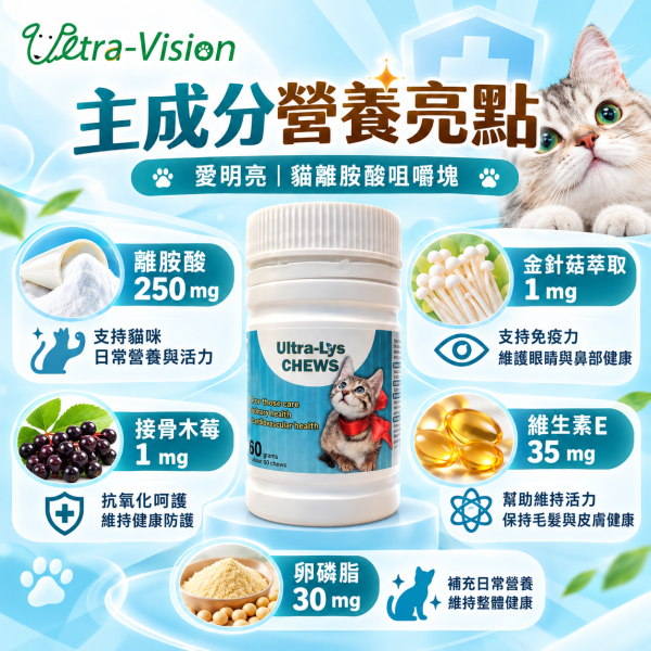 【優視】愛明亮 貓離胺酸 咀嚼塊 60g 雞肉口味 貓專用保健品 幼貓可吃 離胺酸 貓用 愛明亮,Ultra-Lys,優視,貓離胺酸,貓鼻支,免疫力保健,貓營養品,貓鼻炎,幼貓保健,寵物保健食品,離胺酸咀嚼錠,減少淚痕,鼻淚分泌,雞肉口味