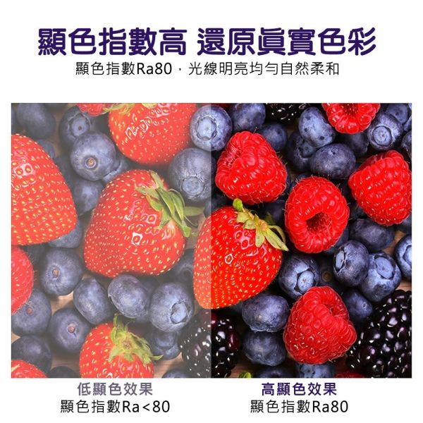 索雷特「T5」燈管 T5燈管,LED T5燈管,T5玻璃燈管,2尺燈管,4尺燈管,高亮燈管,節能燈管,日光燈管,護眼燈管,高顯色燈管