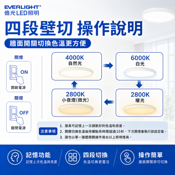 台灣現貨 億光 LED 星晴 搖控器調光 單色開關 吸頂燈 30W 50W 輕巧型 EVERLIGHT 保固二年 LED吸頂燈, 億光吸頂燈, LED室內燈, 遙控調光燈, 搖控吸頂燈, 節能吸頂燈, 台灣現貨燈具, 吸頂燈推薦, 臥室燈具, 客廳吸頂燈, 書房燈具, LED變色燈, 30W吸頂燈, 50W吸頂燈, 輕巧型吸頂燈, 吸頂燈安裝簡單, LED星晴燈, BSMI認證燈具, 居家照明燈具, 台灣品牌燈具