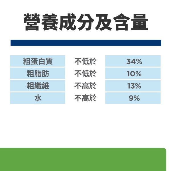 希爾思 貓處方Metabolic體重管理 貓Metabolic基因減重 8.5磅  1.5KG 希爾思 metabolic

希爾思 metabolic 貓

希爾思 減重飼料 貓

貓肥胖處方飼料

希爾思 體重控制貓飼料

貓減肥飼料 推薦

希爾思 metabolic 1.5kg

希爾思 metabolic 8.5磅

Hill’s metabolic cat food

cat weight loss food

處方飼料 減肥貓

希爾