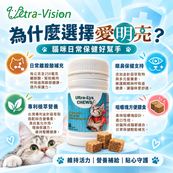 【優視】愛明亮 貓離胺酸 咀嚼塊 60g 雞肉口味 貓專用保健品 幼貓可吃 離胺酸 貓用 愛明亮,Ultra-Lys,優視,貓離胺酸,貓鼻支,免疫力保健,貓營養品,貓鼻炎,幼貓保健,寵物保健食品,離胺酸咀嚼錠,減少淚痕,鼻淚分泌,雞肉口味