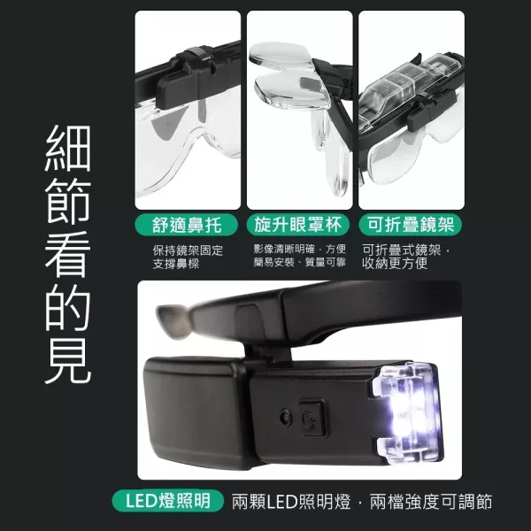 眼鏡式放大鏡眼鏡 眼鏡式放大鏡 LED放大鏡 老人眼鏡 放大鏡眼鏡 頭戴放大鏡 充電式放大鏡
