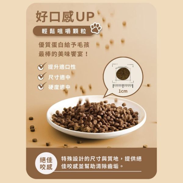 GOMO犬飼料 1.8KG 無穀低敏 低脂活力配方 低敏腸胃配方 高纖關節 美膚亮毛配方 狗飼料推薦, 無穀狗飼料, 低敏狗飼料, 成犬飼料, 熟齡犬飼料, GOMO 狗飼料, 腸胃保健狗飼料, 關節保健狗飼料, 低脂狗飼料, 狗狗亮毛飼料