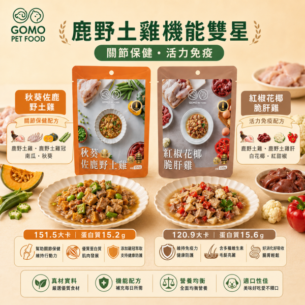 【GOMO】寵物鮮食餐包150g｜犬貓鮮食 牛肉／羊肉／雞肉／魚肉多口味｜開封即食 GOMO寵物鮮食餐包150g、GOMO狗狗鮮食150g、犬貓鮮食餐包推薦、狗狗鮮肉餐包、挑嘴狗鮮食推薦、寵物鮮食拌餐、150g狗鮮食包