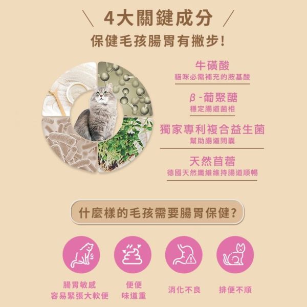 GOMO貓飼料 1.8KG 無穀低敏 腸胃配方 化毛配方 美膚亮毛 GOMO貓飼料, 無穀貓飼料, 全齡貓飼料, 低敏貓飼料, 貓腸胃保健飼料, 貓亮毛飼料, 化毛貓飼料, 健康貓飼料推薦, GOMO全齡貓飼料, 美膚亮毛貓飼料