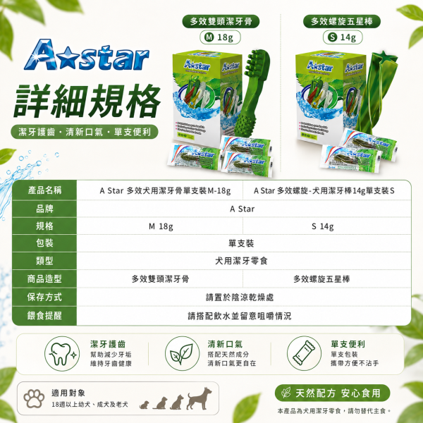 【A Star】犬用潔牙骨 單支裝｜多效螺旋14g S／多效雙頭18g M｜狗狗潔牙棒 口腔清潔 磨牙零食 A Star 多效螺旋犬用潔牙骨14g
A Star 多效雙頭犬用潔牙骨18g
狗狗潔牙棒單支裝
小型犬潔牙骨推薦
犬用潔牙骨 S號
犬用潔牙骨 M號
狗狗日常潔牙零食
狗狗口腔清潔零食推薦