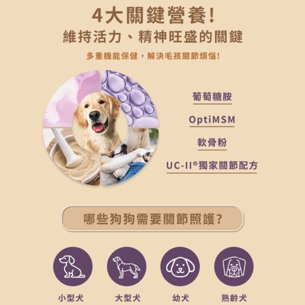 GOMO犬飼料 1.8KG 無穀低敏 低脂活力配方 低敏腸胃配方 高纖關節 美膚亮毛配方 狗飼料推薦, 無穀狗飼料, 低敏狗飼料, 成犬飼料, 熟齡犬飼料, GOMO 狗飼料, 腸胃保健狗飼料, 關節保健狗飼料, 低脂狗飼料, 狗狗亮毛飼料
