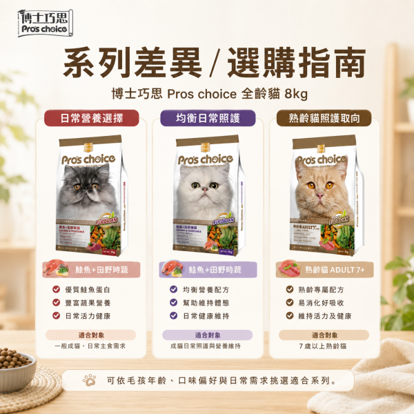 【博士巧思 Pros Choice】無穀貓飼料 8kg｜鮪魚田野鮮蔬／鮭魚田野鮮蔬／7+熟齡貓｜成貓乾糧Choice 無穀貓飼料 8KG 熟齡貓保健 / 鮪魚+田野鮮蔬 / 鮭魚+田野鮮蔬 高營養無穀貓飼料 博士巧思貓飼料、博士巧思無穀貓糧、熟齡貓飼料推薦、無穀貓飼料8kg、大包裝貓飼料推薦、貓咪保健飼料、博士巧思鮪魚田野鮮蔬、博士巧思鮭魚田野鮮蔬、貓咪亮毛飼料、熟齡貓保健飼料