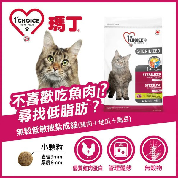 瑪丁 貓飼料 2.4KG 成貓無穀低敏結紮配方 瑪丁貓飼料、1st Choice 貓飼料、結紮貓飼料、無穀貓飼料、低敏貓飼料、成貓飼料推薦、低卡貓飼料、控制體重貓飼料、腸胃保健貓飼料、泌尿道保健貓飼料、雞肉無穀貓飼料、結紮貓控制體重