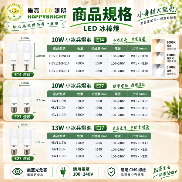樂亮LED 小冰兵燈泡  冰棒燈 E14 E27燈頭 小夜燈 無藍光 國家CNS認證 樂亮LED燈泡, E27燈泡, LED球泡燈, CNS認證燈泡, 無藍光燈泡, 節能燈泡, 0.7W夜燈, 小夜燈燈泡, 3W LED燈, 5W球泡燈, 10W LED燈泡, 16W LED燈泡, 護眼燈泡, 台灣製LED, 白光燈泡, 自然光燈泡, 暖光燈泡, 居家照明燈具, 多瓦數LED燈, 樂亮照明