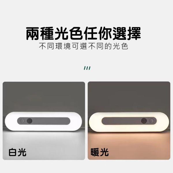 LED磁吸感應燈 