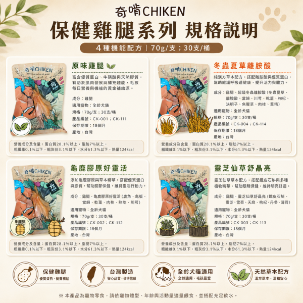 【奇啃 CHIKEN】機能鮮嫩雞腿70g｜犬貓化骨雞腿 寵物鮮食｜原味・龜鹿膠原・靈芝仙草・冬蟲離胺酸 奇啃, CHIKEN, 奇啃雞腿, 機能鮮嫩雞腿, 化骨雞腿, 犬貓零食, 狗零食, 貓零食, 寵物鮮食, 雞腿零食, 龜鹿膠原雞腿, 靈芝仙草雞腿, 冬蟲離胺酸雞腿, 犬貓保健零食, 70g寵物零食