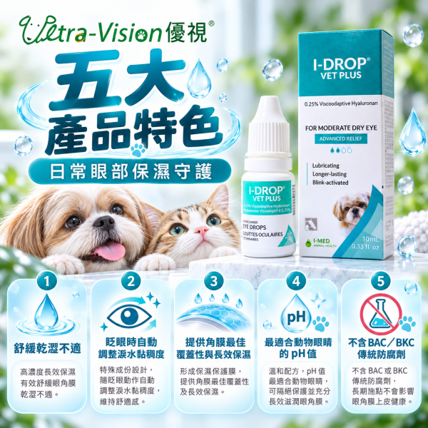【優視 】愛水潤 10mL 原廠出貨 品質有保障 動物專用人工淚液點眼液 貓 狗 均可使用 I-DROP愛水潤,人工淚液,寵物眼藥水,犬貓點眼液,乾眼症,狗貓眼睛保健,潤眼液,動物專用淚液,透明質酸,加拿大進口,眼部保濕,護眼滴液