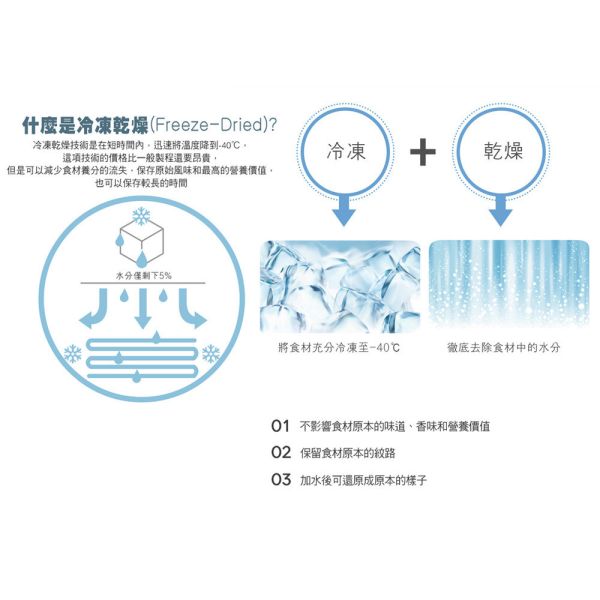 【喵洽普】 貓咪凍乾零食 20g~110g 鮭魚/鱈魚/鮪魚/比目魚/鰈魚/雞胸肉/牛肝/馬肉/爆蛋毛鱗魚 多口味多規格｜高蛋白低脂寵物零食 喵洽普

喵洽普 凍乾

貓咪凍乾零食

貓咪凍乾鮭魚

貓咪凍乾鱈魚

貓咪凍乾鮪魚

貓咪零食推薦

貓咪高蛋白零食

貓咪天然零食

韓國貓咪零食

寵物凍乾零食

貓零食小顆粒

貓咪凍乾袋裝