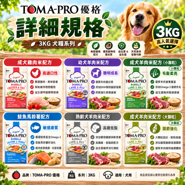 【TOMA-PRO優格】犬飼料 3kg 無穀飼料優格犬飼料  優格犬無穀糧 優格親親低脂腸胃 優格室內犬 挑嘴狗飼料 TOMA-PRO,優格狗飼料,優格犬糧,TOMA-PRO狗飼料,TOMA-PRO犬糧,狗飼料3kg,犬糧3kg,幼犬飼料,成犬飼料,高齡犬飼料,熟齡犬飼料,羊肉狗飼料,雞肉狗飼料,鮭魚狗飼料,羊肉米狗飼料,雞肉米狗飼料,鮭魚馬鈴薯狗飼料,小顆粒狗飼料,大顆粒狗飼料,狗狗關節保健飼料,狗狗毛髮保健飼料,敏感膚質犬糧,高適口性狗飼料,高纖低脂狗飼料