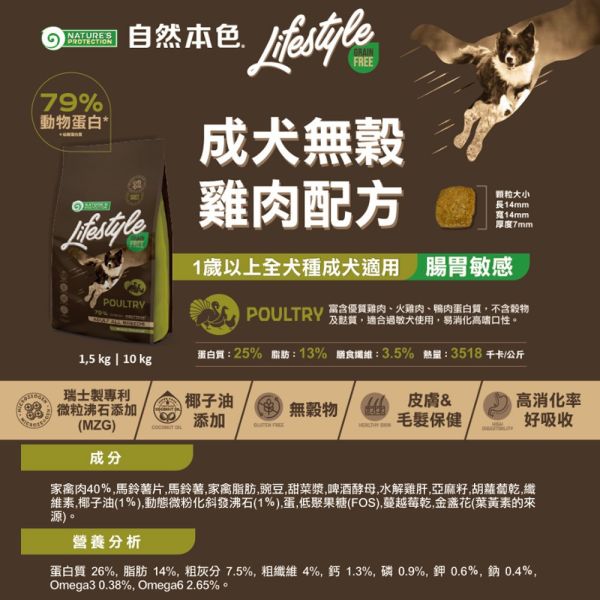 自然本色 犬飼料 1.5KG 無穀雞肉 羊肉 鮭魚 鮭魚+蝦 配方 狗飼料推薦, 成犬無穀飼料, 幼犬無穀飼料, 自然本色狗飼料, 方形顆粒狗飼料, 狗狗羊肉飼料, 狗狗雞肉飼料, 狗狗鮭魚飼料, 幼犬鮭魚蝦飼料, 低敏狗飼料, 高蛋白狗飼料, 腸胃敏感狗飼料