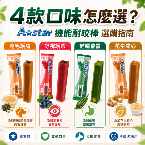 【A star】MV星型螺旋潔牙棒40g｜狗狗潔牙零食・耐咬磨牙棒｜亮毛護膚／健腸整胃／舒視護眼 狗狗潔牙棒推薦
耐咬狗潔牙棒
小型犬潔牙棒
成犬潔牙零食
狗口腔清潔零食
狗狗磨牙潔牙零食
機能型狗零食
亮毛護膚狗零食
健腸整胃狗零食
護眼狗零食
螺旋潔牙棒
星型潔牙棒
狗零食40g
單支裝潔牙棒