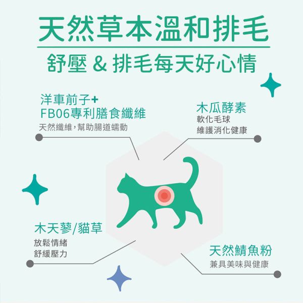 【IN-Plus】 貓咪腸胃保健 貓草高纖排毛粉 18g｜幫助排毛 舒緩腸胃 提升消化健康 IN PLUS 貓咪排毛粉

貓咪腸胃保健品

貓咪毛球保健

貓草高纖粉

貓咪消化保健食品

貓咪排毛球推薦

IN PLUS 貓咪保健品

貓咪腸胃調理

貓咪嘔吐改善

高纖維貓咪營養品