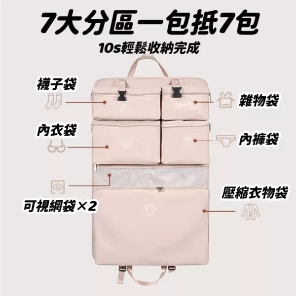 七合一旅行收納袋 
