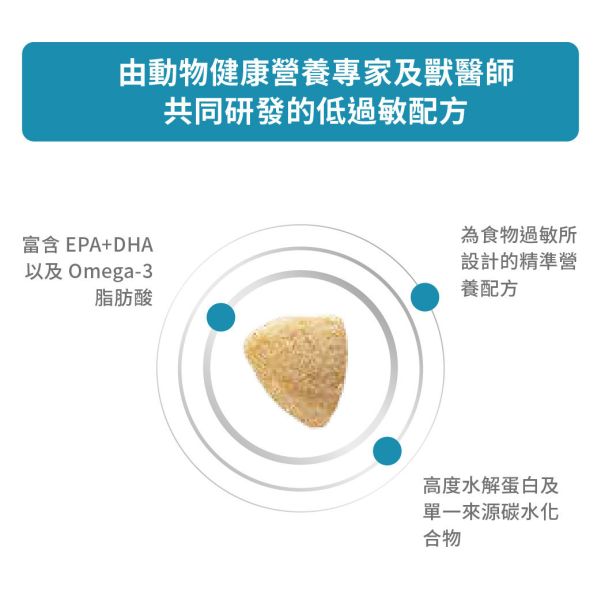 皇家【貓】 低過敏處方2.5kg  DR25貓低過敏處方2.5kg 皇家 DR25

ROYAL CANIN hypoallergenic cat

貓過敏飼料

貓咪食物過敏配方

貓水解蛋白飼料

貓咪腸胃敏感吃什麼

貓低敏飼料推薦

貓皮膚過敏飼料

貓IBD飲食

皇家處方飼料 DR25
