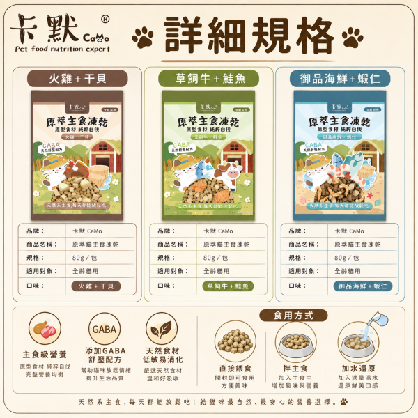 【CaMo 卡默】貓用原萃主食凍乾80g｜御品海鮮蝦仁／草飼牛鮭魚／火雞干貝｜GABA貓凍乾主食 卡默貓用主食凍乾80g、CaMo原萃主食凍乾貓用、貓咪凍乾主食推薦、純肉主食凍乾推薦、火雞干貝貓凍乾、草飼牛鮭魚貓糧