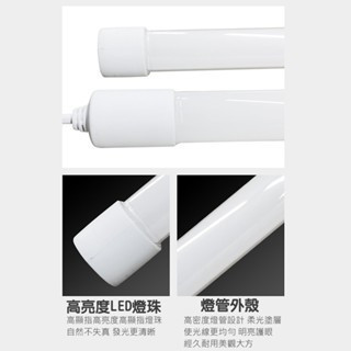 認證通過 LED T8 LED防水燈管 招牌燈管 IP65 日光燈管 高亮度 防水燈管 防水防塵 全電壓 T8燈管,LED燈管,防水燈管,LED防水燈,戶外燈管,IP65燈管,日光燈管,全電壓燈管,高亮度燈管,T8 LED燈,工業用燈管,防塵防水燈,車庫燈,陽台照明,戶外照明燈管