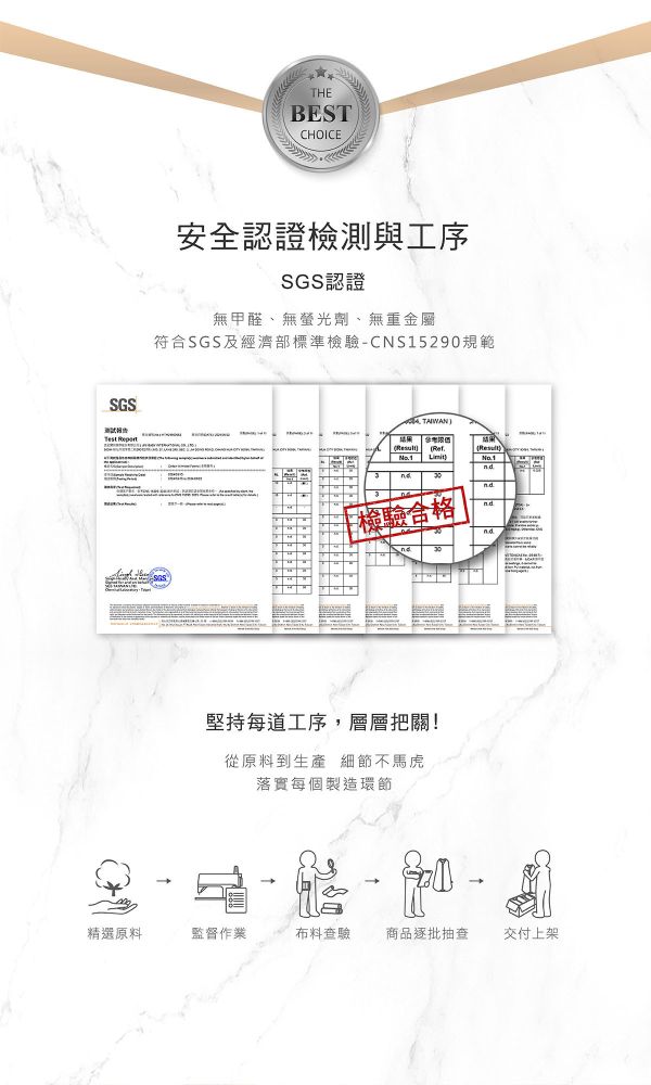 酷咕鴨 KUKU PLUS 六層紗布濕巾 2入｜雲朵紗・新生兒可用・敏感肌清潔 六層紗布濕巾、嬰兒紗布巾、新生兒濕巾、酷咕鴨濕巾、KUKU PLUS、嬰兒洗澡紗布、敏感肌嬰兒清潔