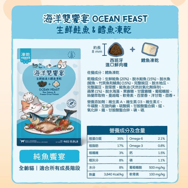 【吶一口 Neko 】 凍乾無穀鮮肉糧 4kg｜海洋雙饗宴｜田園雙饗宴｜室內貓配方｜高蛋白無穀主食貓糧 吶一口, 吶一口貓糧, 無穀貓糧, 凍乾貓糧, 高蛋白貓糧, 貓主食, 海洋雙饗宴, 田園雙饗宴, 室內貓配方, 全齡貓飼料, 亮毛貓糧, 健康腸胃貓糧, 貓飼料推薦