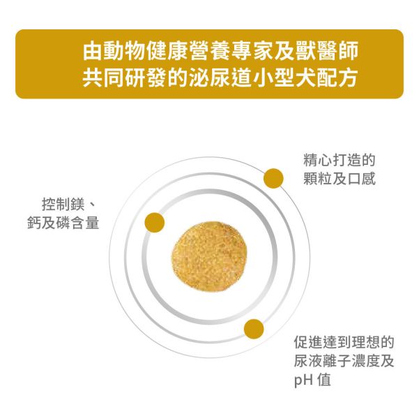 皇家【犬】泌尿道小型犬配方乾糧 USD20小型犬泌尿道配方 4kg /1.5kg 小型犬尿道結石飼料

狗狗泌尿道處方飼料

ROYAL CANIN 小型犬URINARY

皇家小型犬泌尿道配方

小型犬結石乾糧推薦

小型犬草酸鈣磷酸銨鎂結石

狗狗尿結晶怎麼辦

狗尿道結石吃什麼飼料

狗狗結石專用飼料推薦

小型犬泌尿道健康保健飼料

狗結石溶解配方

皇家狗飼料結石溶解