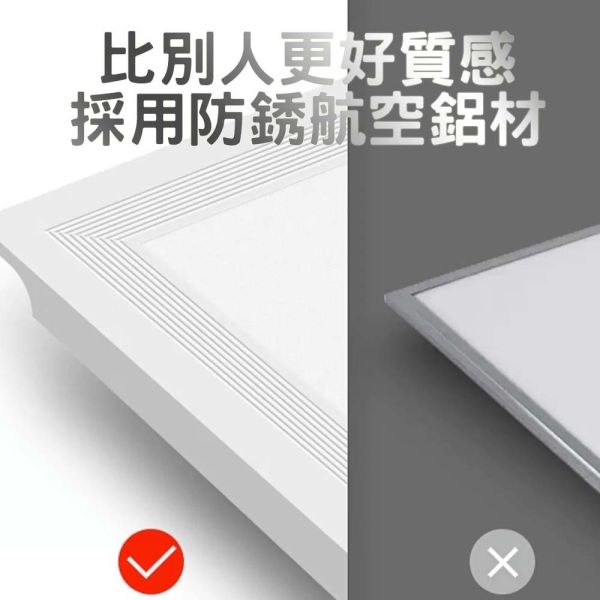 認證通過 LED 平板燈 40W 輕鋼架 無頻閃 保固二年 直下式 LED平板燈,40W平板燈,輕鋼架燈,吸頂平板燈,嵌燈,直下式燈,無頻閃燈具,無藍光燈,辦公室燈,CNS認證燈