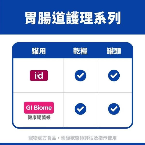 希爾思 Hill’s 貓用 i/d 消化道護理 罐頭 2.9oz｜腸胃不適調理・高消化性處方食品 希爾思 GI Biome 貓

Hill’s GI Biome 罐頭

貓 腸胃處方 罐頭

貓 軟便 腸胃 飼料

貓 腸道菌叢 飼料

貓 壓力 腸胃 問題

貓 GI Biome 2.9oz

貓 腸胃道 處方食品