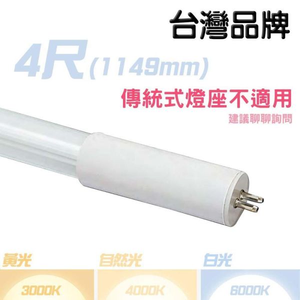 索雷特 LED T5玻璃燈管｜2尺8W 4尺16W 電子式/高壓 白光 自然光 暖光 索雷特T5燈管,索雷特LED燈管,LED T5燈管,T5玻璃燈管,T5電子式燈管,T5高壓燈管,2尺T5燈管,4尺T5燈管,8W燈管,16W燈管,白光6000K,白光6500K,自然光4000K,暖光3000K,層板燈,間接照明,節能燈管