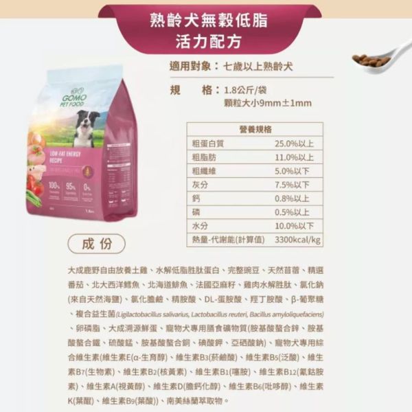 GOMO犬飼料 1.8KG 無穀低敏 低脂活力配方 低敏腸胃配方 高纖關節 美膚亮毛配方 狗飼料推薦, 無穀狗飼料, 低敏狗飼料, 成犬飼料, 熟齡犬飼料, GOMO 狗飼料, 腸胃保健狗飼料, 關節保健狗飼料, 低脂狗飼料, 狗狗亮毛飼料