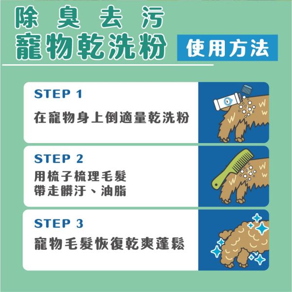 【臭味滾 】 犬/貓 無香除臭乾洗粉 100g｜寵物乾洗粉 狗狗貓咪低敏乾洗 無香精 臭味滾乾洗粉、狗狗乾洗粉、貓咪乾洗粉、寵物乾洗粉推薦、低敏乾洗粉、無香乾洗粉、除臭乾洗粉、寵物除臭乾洗、狗貓乾洗用品、臭味滾NEW系列
