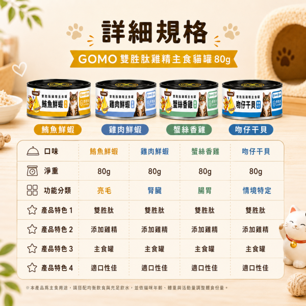 【GOMO】雙胜肽雞精主食貓罐80g｜雞肉鮮蝦・鱈魚鮮蝦・鮪魚鮮蝦・吻仔干貝｜貓主食罐 GOMO雙胜肽雞精主食貓罐80g、GOMO貓主食罐推薦、80g主食貓罐推薦、挑嘴貓主食罐、高適口性貓主食罐、雞精貓主食罐