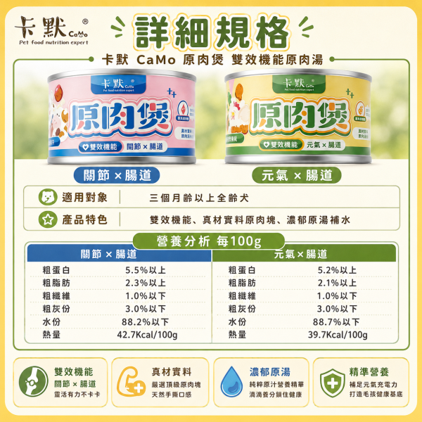 【CaMo 卡默】狗主食罐165g｜原肉湯罐｜關節腸道/元氣腸道雙效配方｜鮮牛/鮮雞｜高蛋白補水狗罐頭推薦 卡默雙效機能原肉煲165g、CaMo鮮牛狗罐頭、CaMo鮮雞狗罐頭、狗狗關節保健罐頭、狗狗腸胃保健罐頭、犬用補水罐頭