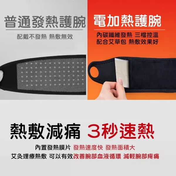 電熱護腕 護膝 腳踝 電熱護腕 發熱護腕 加熱護腕 保暖護腕 手腕護具 USB護腕 暖手護腕 護腕套 手腕保暖 抗寒護腕