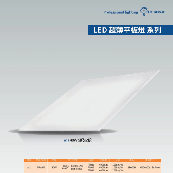 【亮博士】LED 平板燈 40W 超薄平板燈｜白光／自然光 無藍光不眩光 客廳燈 辦公室燈 天花板燈 LED平板燈, 40W平板燈, 超薄平板燈, 天花板燈, 客廳燈, 辦公室燈, LED燈具, 節能燈具, 白光平板燈, 自然光平板燈, 亮博士