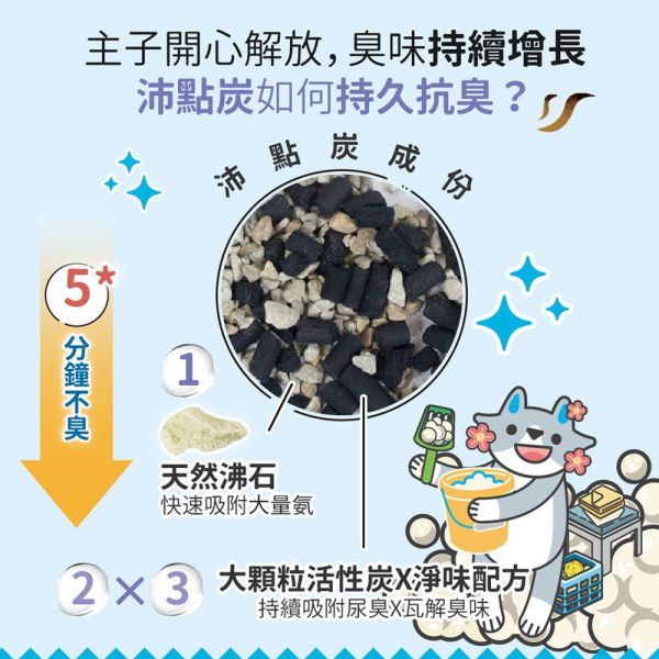 【臭味滾 】 沛點炭 貓砂除臭粒 80g｜活性碳強效除臭 貓砂專用添加物 臭味滾貓砂除臭、沛點炭、貓砂除臭粒、貓砂除臭添加物、活性碳除臭、貓尿味消臭、除臭貓砂粉、貓砂異味解決、寵物環境清潔、貓砂盆除臭
