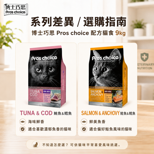 【博士巧思 Pros Choice】 唯美雙饗貓飼料 9KG 高蛋白亮毛配方 鮭魚鯷魚 鮪魚鱈魚 全齡貓主食 博士巧思 貓飼料, 唯美雙饗貓食, 鮭魚鯷魚貓糧, 鮪魚鱈魚貓飼料, 無穀貓糧 9kg, 博士巧思 9公斤, 博士巧思 貓主食, 博士巧思 鮭魚鯷魚, 博士巧思 鮪魚鱈魚, 博士巧思 貓飼料 推薦, 多貓家庭大包裝飼料