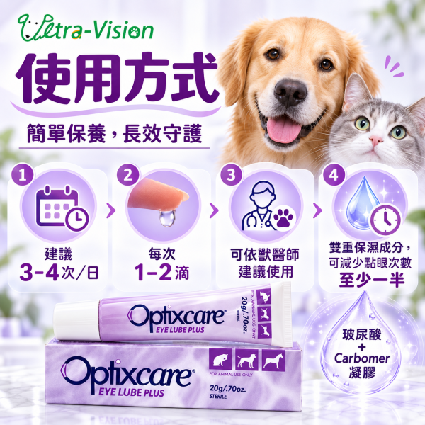 【優視】愛滴康 Optixcare犬貓人工淚液凝膠20g｜玻尿酸＋Carbomer長效保濕 愛滴康,愛滴康人工淚液,Optixcare,Optixcare Eye Lube Plus,寵物人工淚液,寵物人工淚液凝膠,犬貓人工淚液,狗狗人工淚液,貓咪人工淚液,狗狗眼睛保濕,貓咪眼睛保濕,寵物眼睛乾澀,狗狗眼睛乾澀,貓咪眼睛乾澀,寵物點眼凝膠,玻尿酸人工淚液,Carbomer凝膠,犬貓眼睛保健,寵物眼部保濕,動物人工淚液,20g人工淚液,優視生技