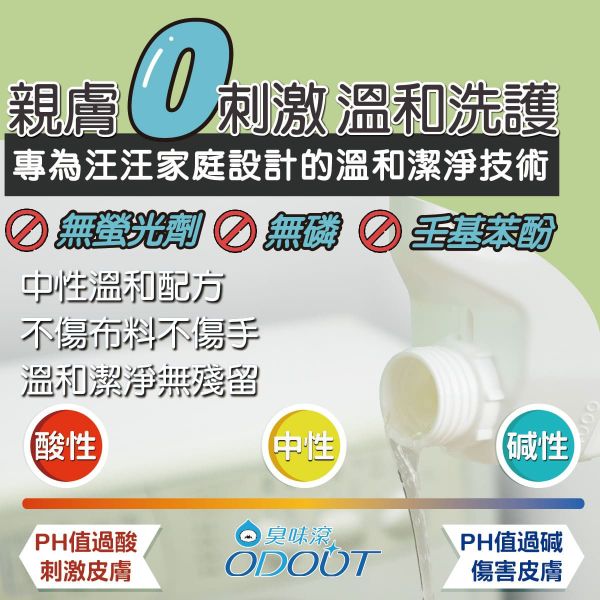 【臭味滾 】寵物洗衣精 狗貓家庭專用 1000ml｜強效除臭抑菌 防螨低敏 寵物衣物清潔劑 臭味滾 洗衣精

狗狗洗衣精

貓咪洗衣精

寵物專用洗衣精

寵物衣物清潔劑

除臭抑菌 洗衣精

狗家庭洗衣精

貓家庭洗衣精

低敏寵物洗衣精

臭味滾 1000ml