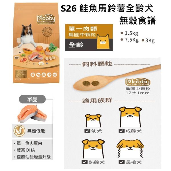 莫比犬用飼料1.5kg / 鮭馬鈴薯【無穀全齡】/ 雞肉+米【低卡關節】/ 羊肉+米【成犬】/雞肉+米【成犬】雞肉+米【幼母犬】 莫比狗飼料1.5kg, Mobby犬糧, 狗飼料無穀, 幼母犬飼料, 低卡關節配方狗糧, 成犬羊肉飼料, 成犬雞肉飼料, 鮭魚狗糧推薦, 葡萄糖胺關節飼料, 狗狗低卡飼料, 狗飼料推薦, 幼犬孕犬狗糧, 全齡犬無穀飼料, DHA狗飼料, 狗飼料小顆粒, 狗飼料哪個牌子好, 無穀配方狗飼料, 狗飼料品牌評比, 適口性高狗糧, 台灣熱銷狗飼料